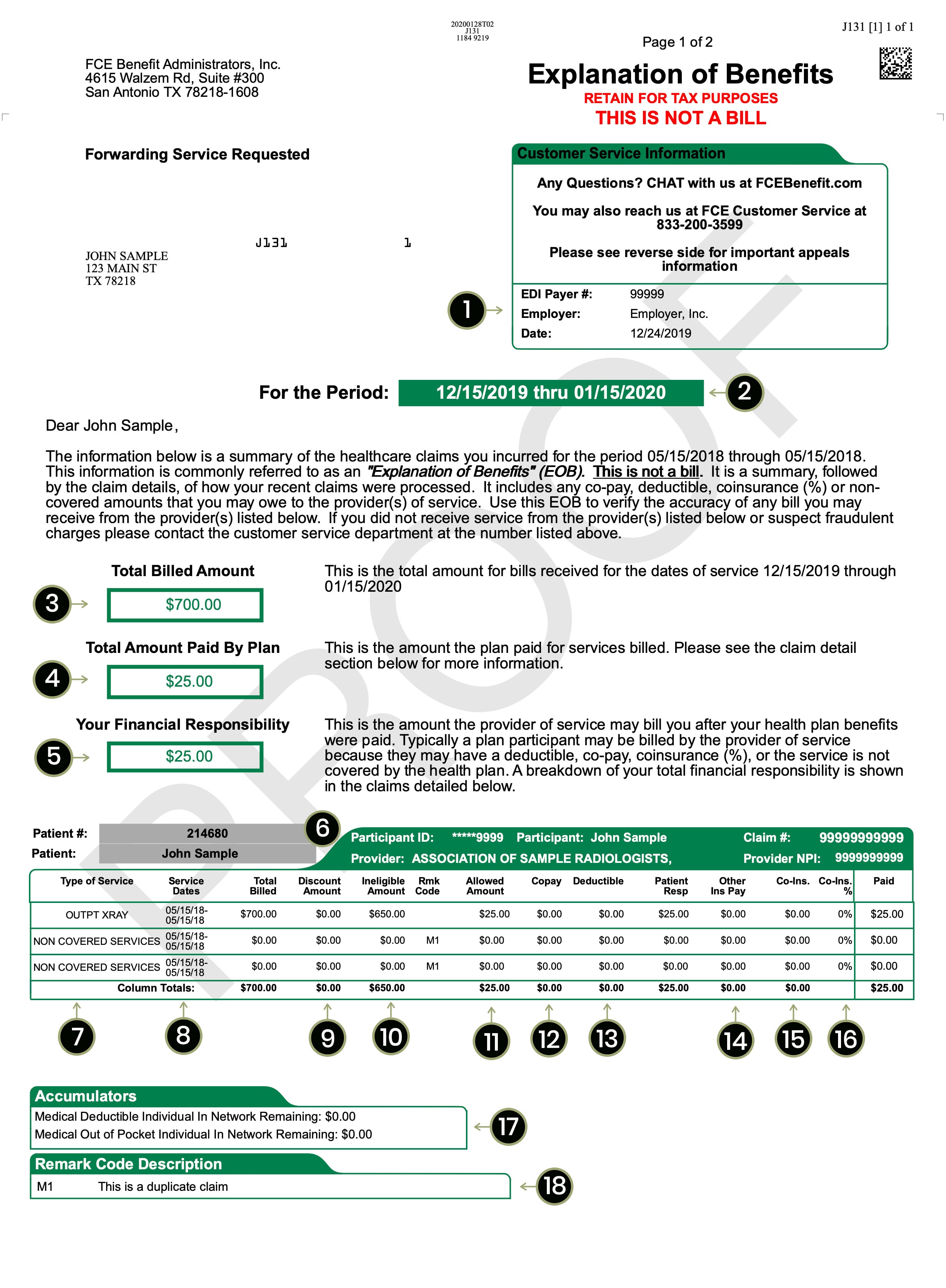 EOB Example